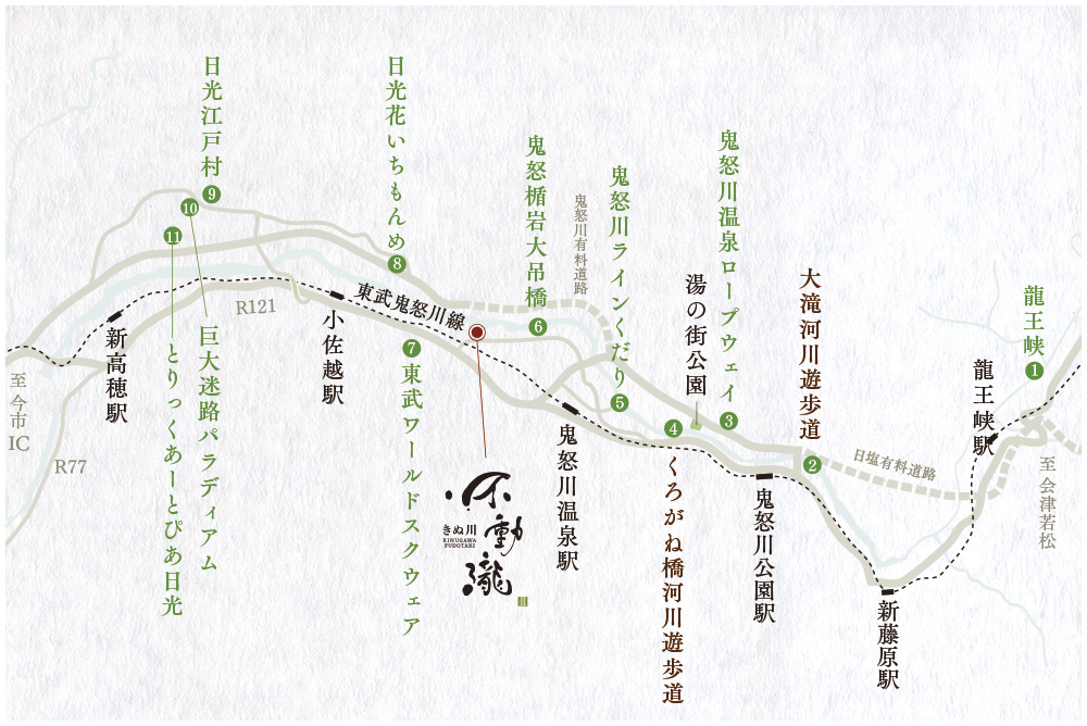 鬼怒川の見どころ